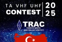 TA VHF-UHF Yarışması 5-6 Temmuz 2025 tarihlerinde yapıldı.