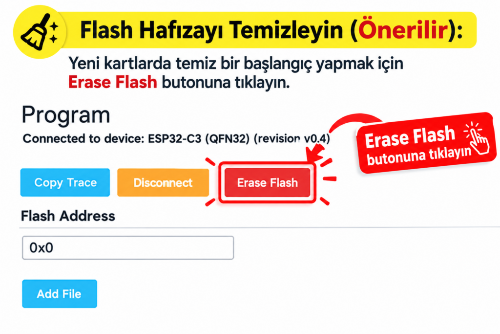 Flash-Hafizayi-Temizleme-Rehberi-1024x683 ESP32 C3 İLE DATV YAYINCILIĞINA GİRİŞ